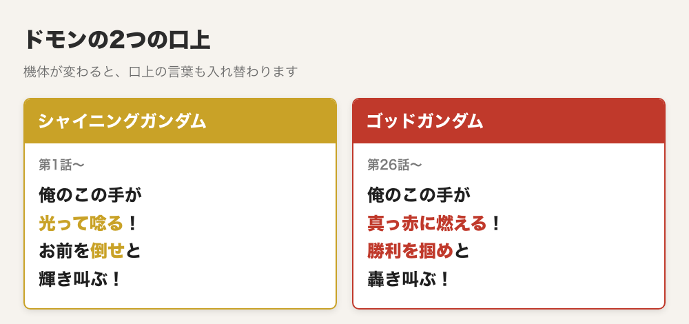 シャイニングガンダムとゴッドガンダムで口上の言葉が入れ替わることを示した図